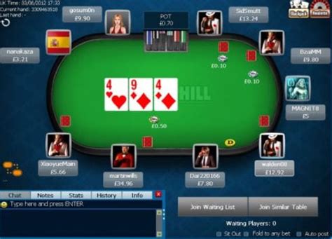 william hill poker download free.